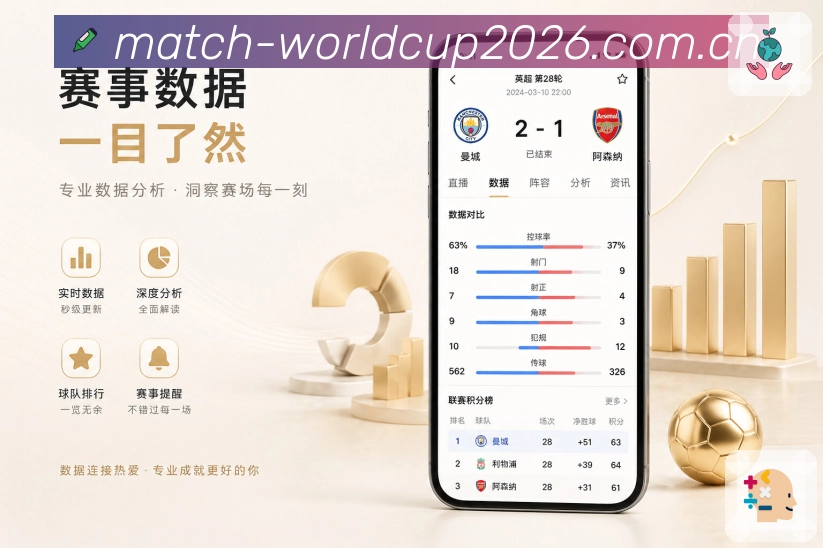 世界杯下注App赛后亮点：赛后结果、关键节点、数据总结和讨论观点